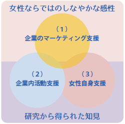 hfl_03_2