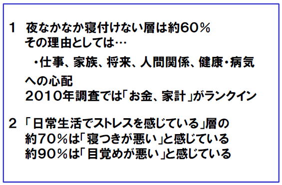 図1